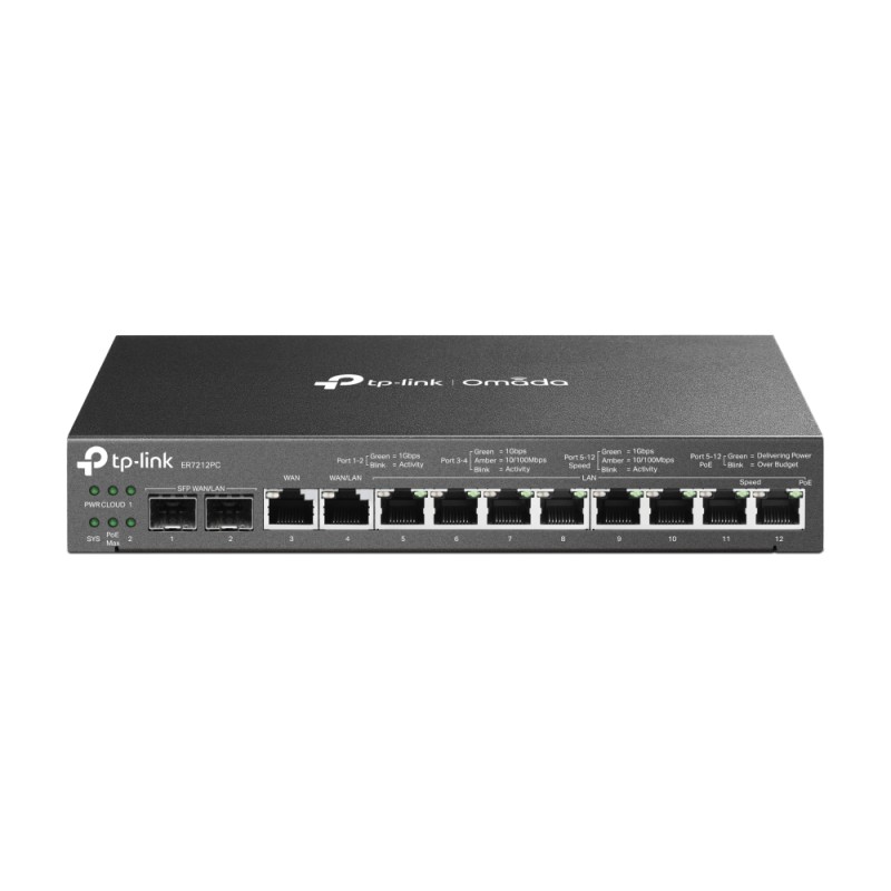 Omada 3-In-1 Gigabit Vpn Router